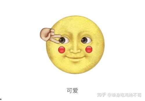 尖脸微笑表情包,解锁网络表情新潮流 第2张 尖脸微笑表情包,解锁网络表情新潮流 第2张